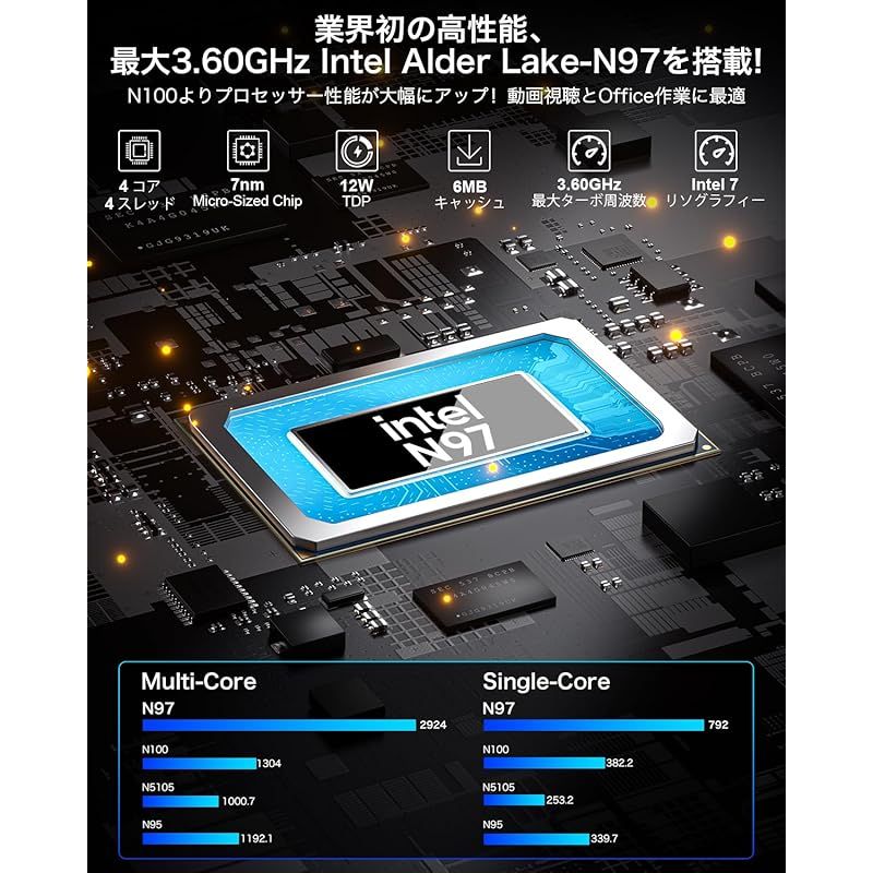 最大周波数3.6GHz WIFI5