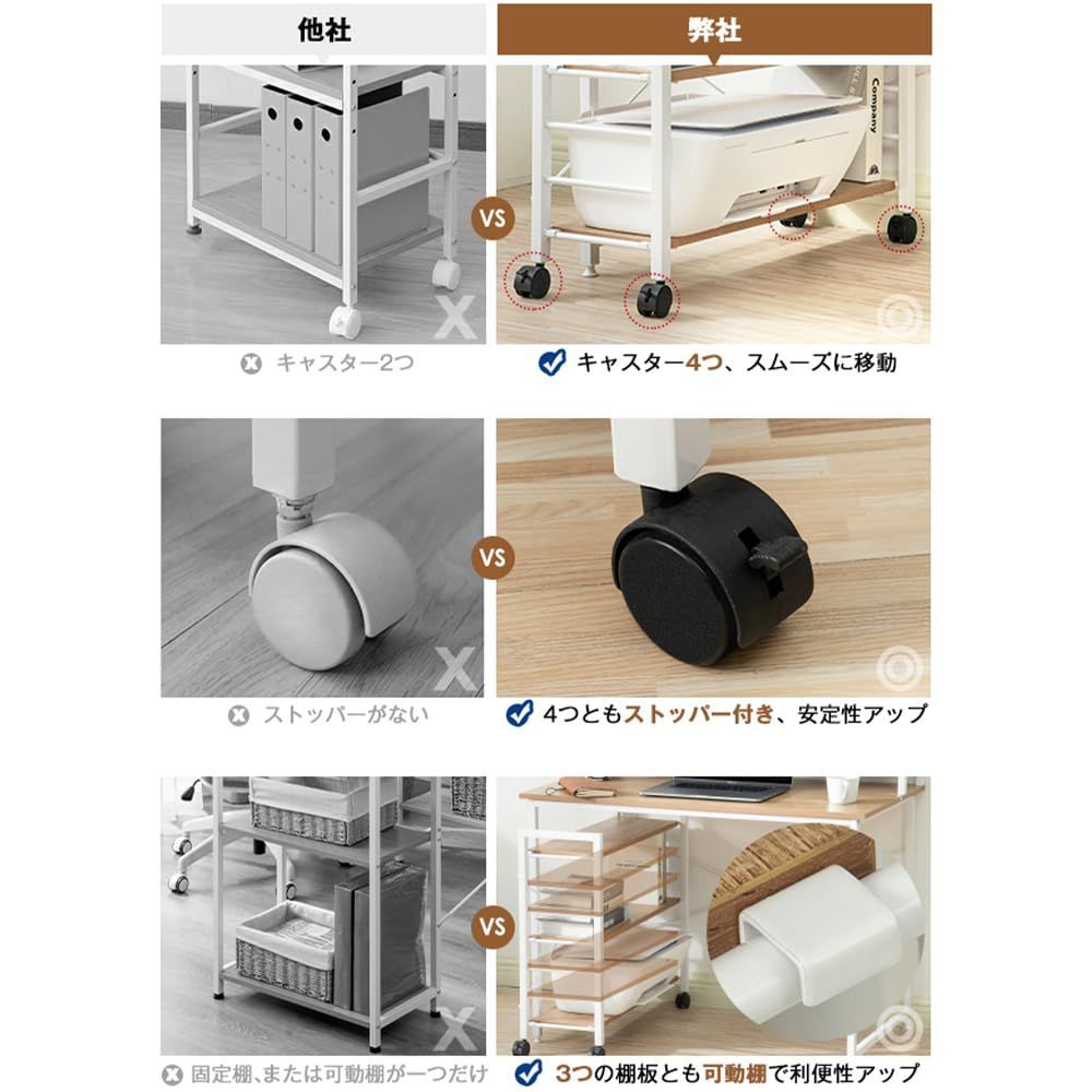 グラつき防止