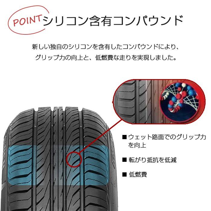 【新品】195/55R16-87V FRONWAY ECOGREEN66 ／16インチ 輸入サマータイヤ4本セット フロンウェイ エコグリーン66