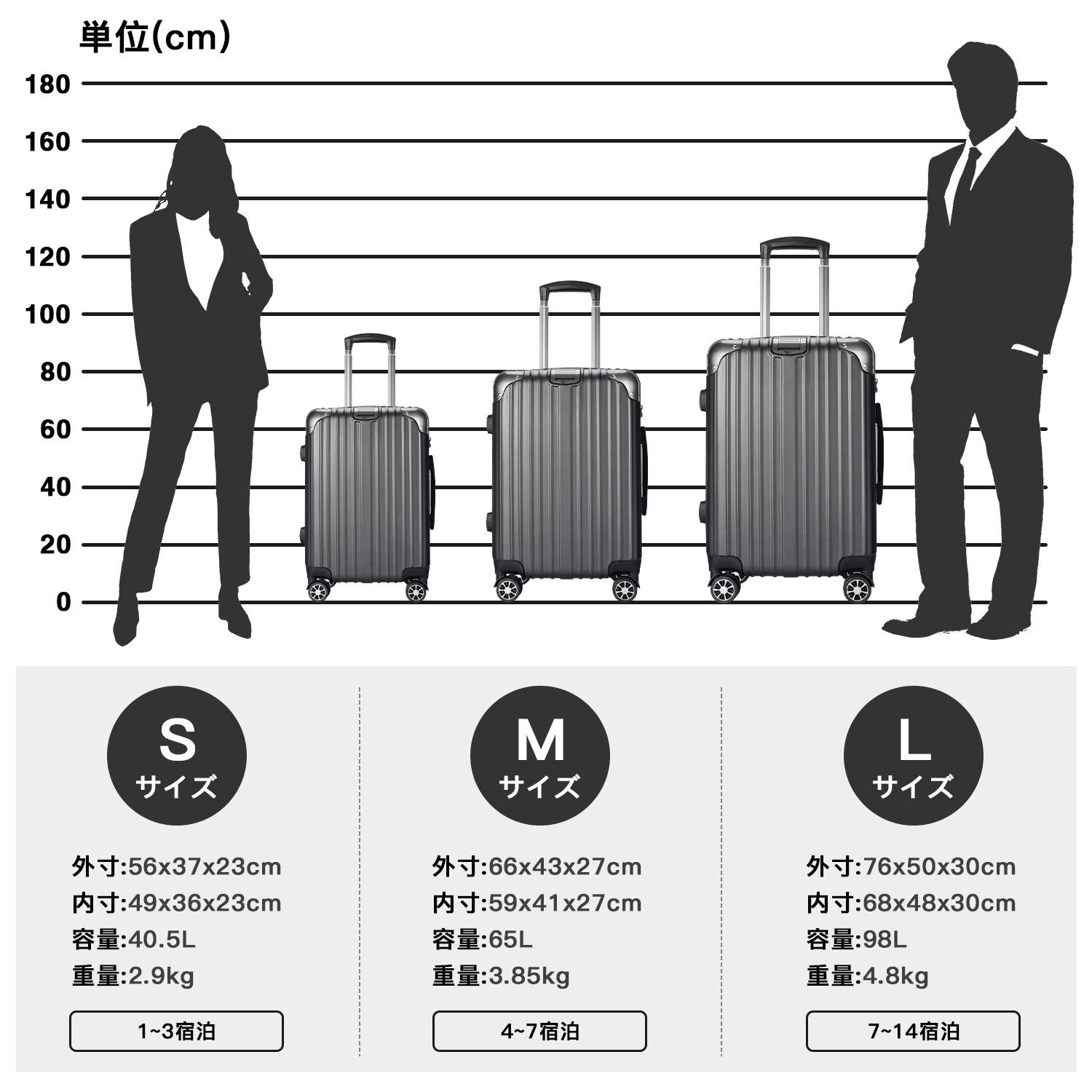  VARNIC スーツケース キャリーバッグ キャリーケース 超軽量 大型 静音 ダブルキャスター 耐衝撃 360度回転 TSAローク搭載 ファスナー式 旅行 ビジネス 出張 グレー Mサイズ 65 L 4～7泊 その他 旅行かばん 小分けバッグ