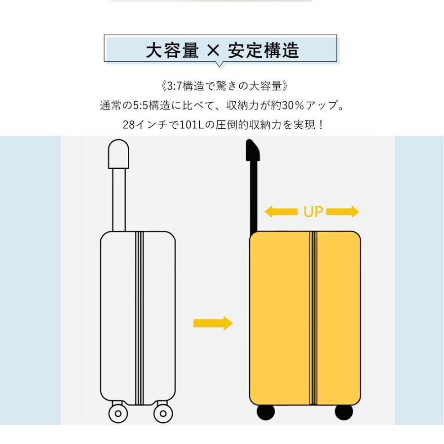 USBポート付き