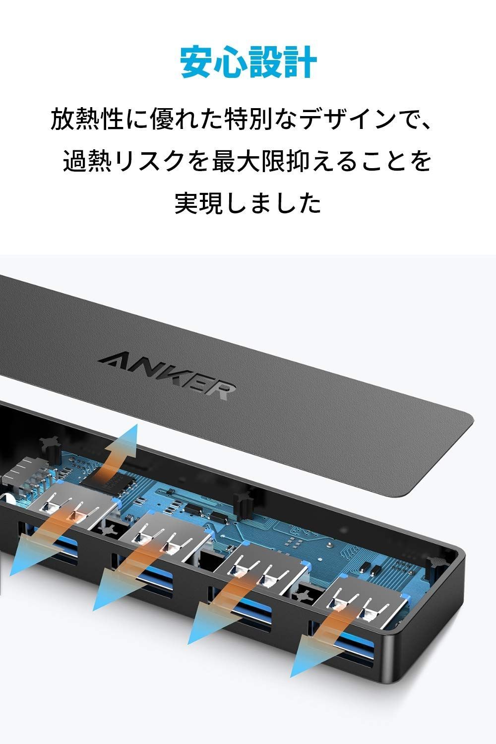 【人気商品】Anker USB3.0 ウルトラスリム 4ポートハブ USB ハブ 60cm ケーブル 5Gbps高速転送 バスパワー 軽量 コンパクト MacBook/iMac/Surface Pro 等 ノートPC 他対応 USBハブ テレワーク リモート 