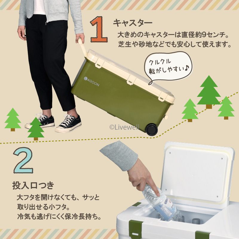保温