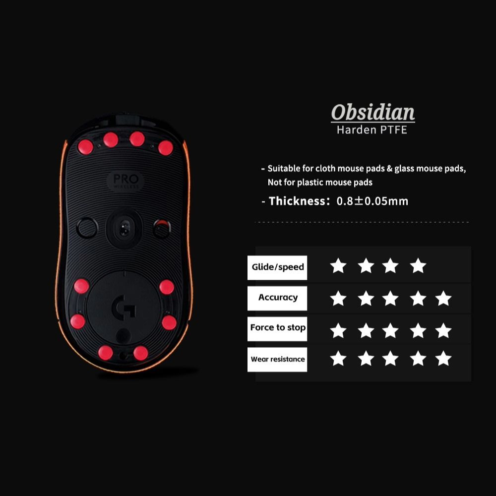 X-raypad Obsidian マウスソール WLmouse BEAST X mini用 朱色