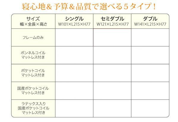 コンセント付き収納ベッド