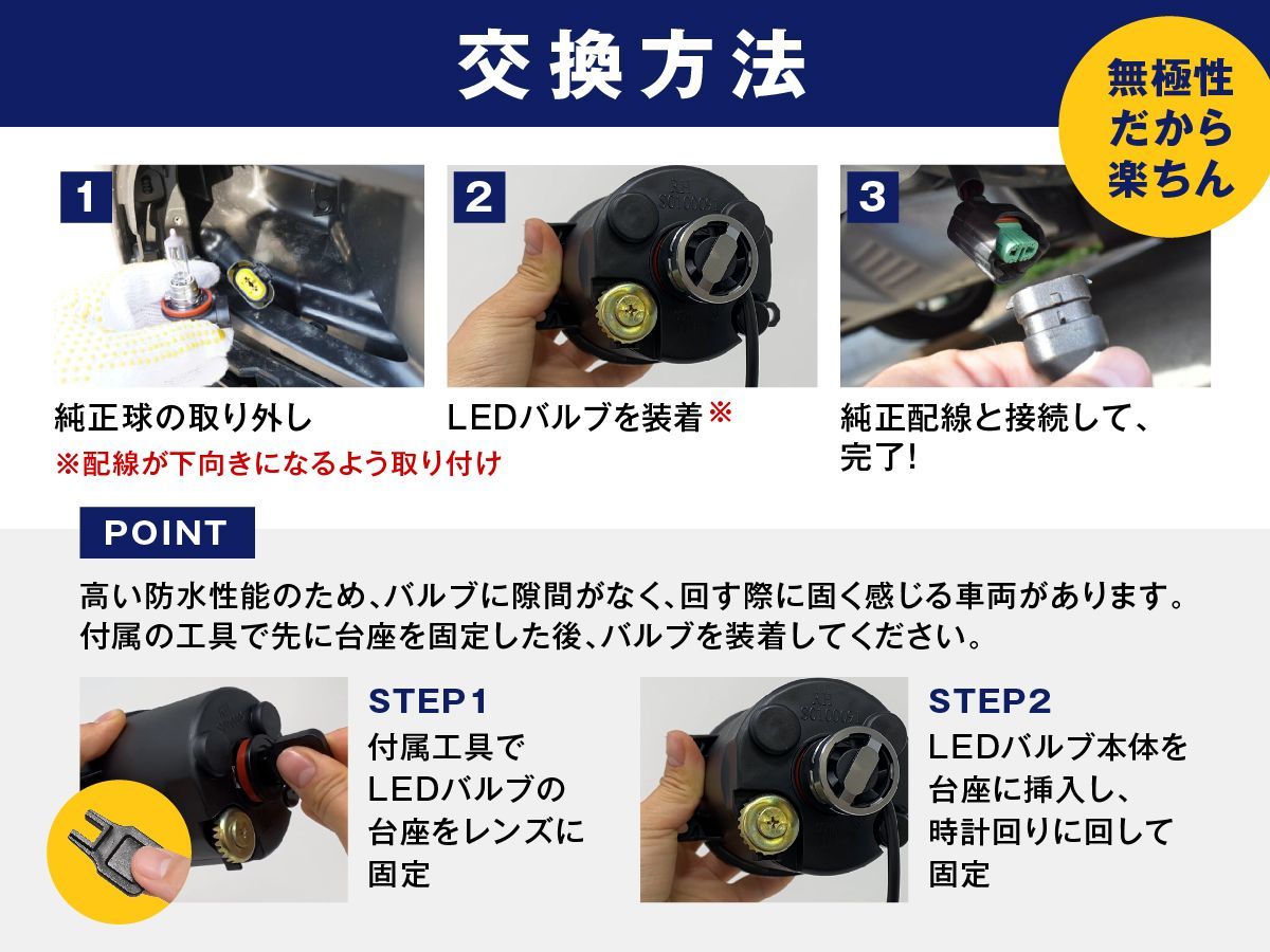 アルファード ヴォクシー プリウス ジムニー JB64 などに！ H8 H11 H16 LED フォグランプ 2色切り替え ホワイト イエロー ライムイエロー フロスティブルー アンバー 車検対応 メモリー機能 エフシーエル 【fcl. 直営店】