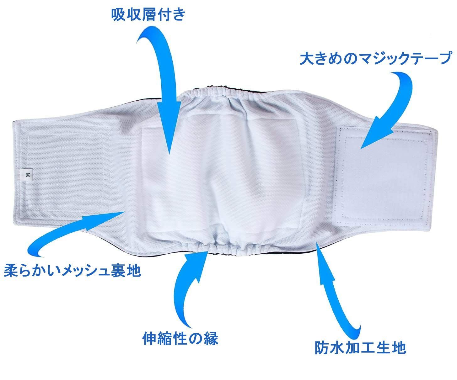  ３点セット オス メッシュ裏地 犬マナーベルト 吸収層付き 防水加工生地 ウェストサイズ調整 Teamoy マーキング防止 介護用 お漏らし対策 Mブラック グレー ブルー マナーベルト トイレ用品 ペットシーツ おむつ