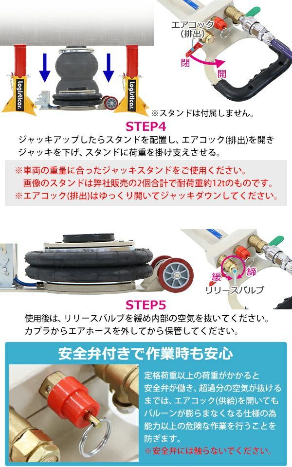 トラック ジャッキ