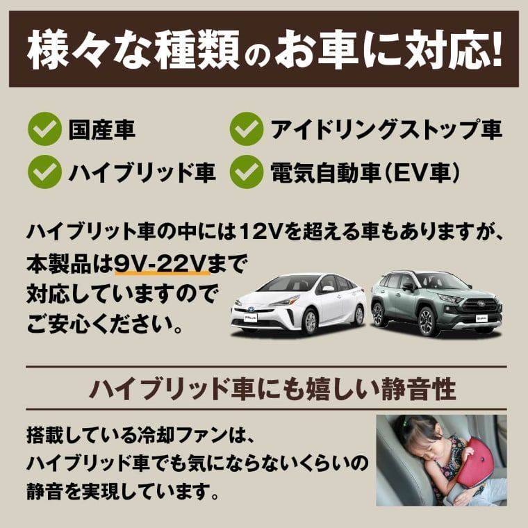 ジムニー ランドクルーザー 旧車 などに！ H4 Hi/Lo LED ヘッドライト 電球色 ハロゲン色 暖色  200系 ハイエース プロボックス ロードスター など レジェンダリーシリーズ エフシーエル 【fcl. 直営店】