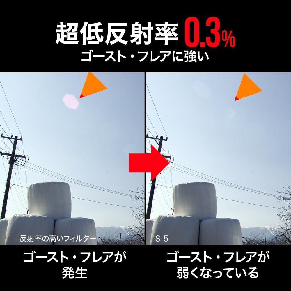 【在庫処分】紫外線カット 薄枠設計 反射率0.3% 防汚コーティング 撥水 日本製 S-5 58mm レンズプロテクトフィルター 814096 MARUMI マルミ