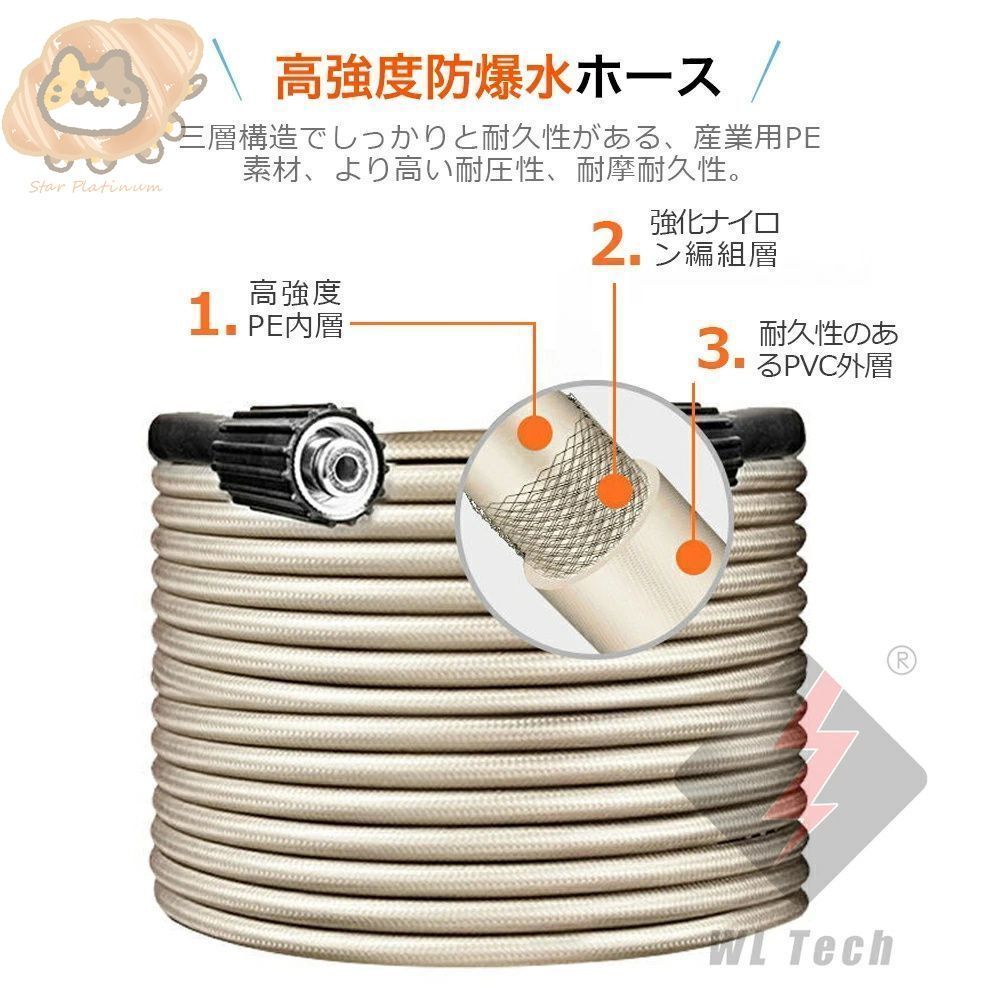 簡単接続