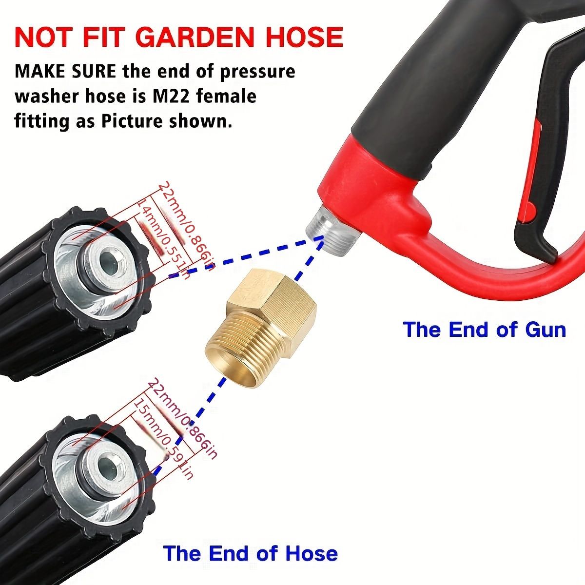 5000 PSI