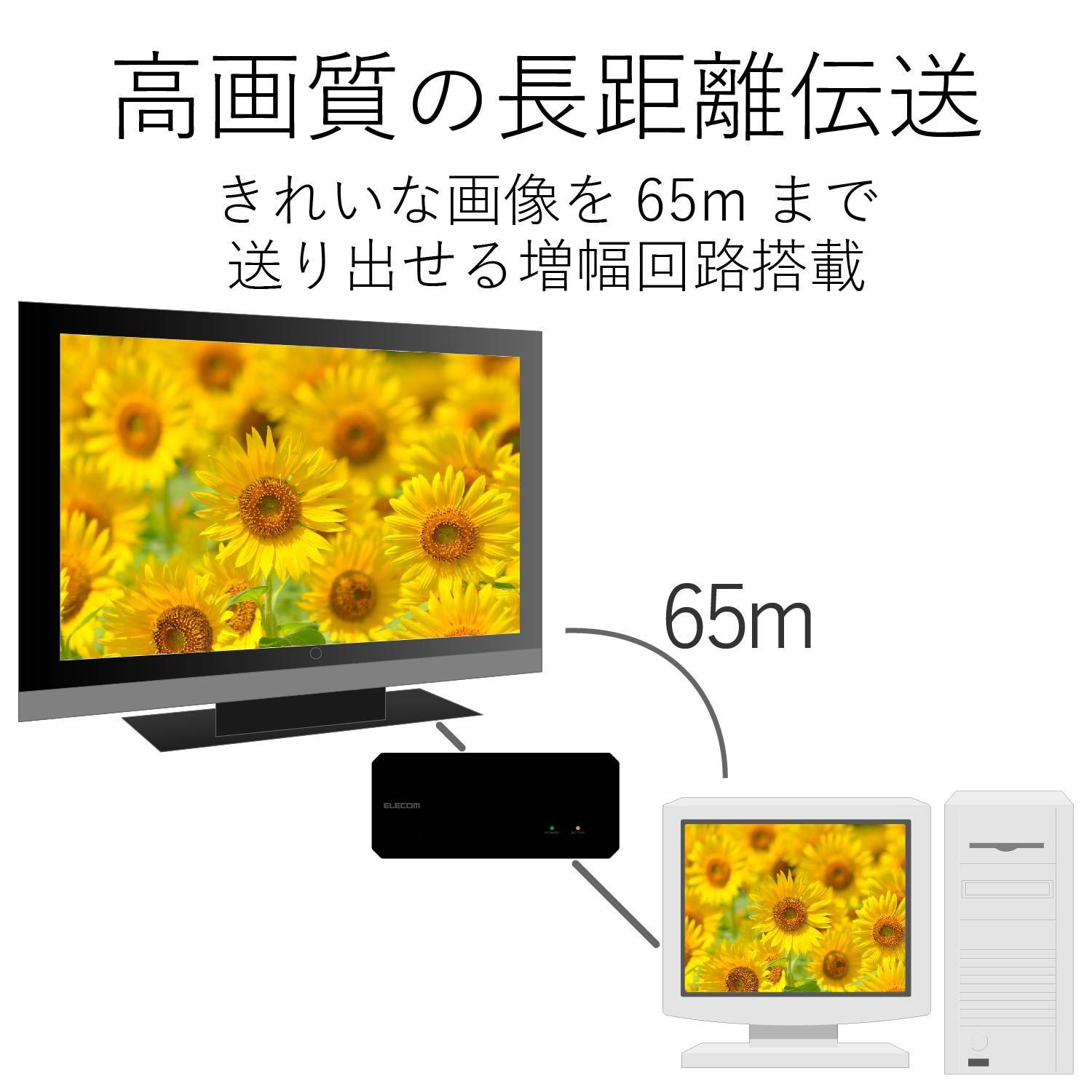 箱破損 ELECOM