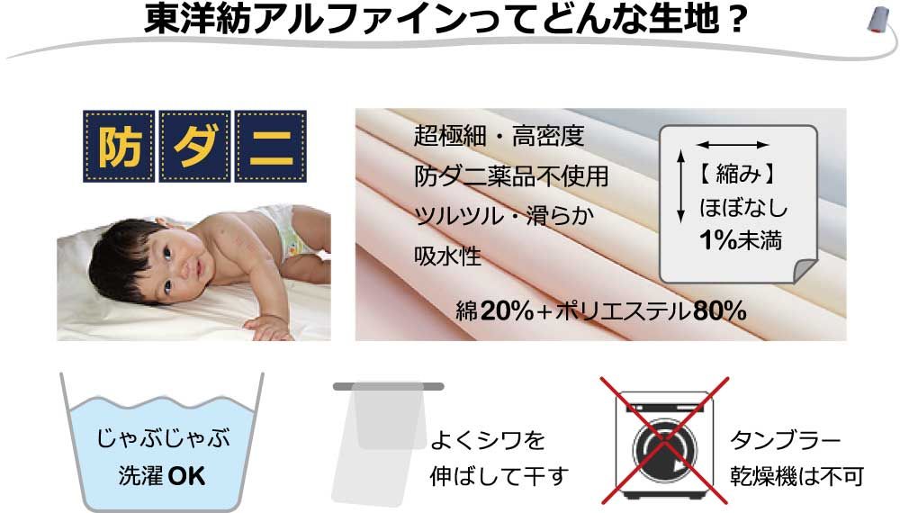 ベッド用ボックスシーツクイーン