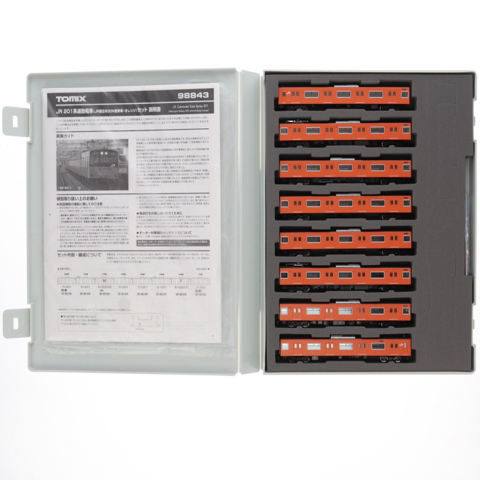 Nゲージレールセットとコントローラー ジオラマ制作基盤 ジオラマ