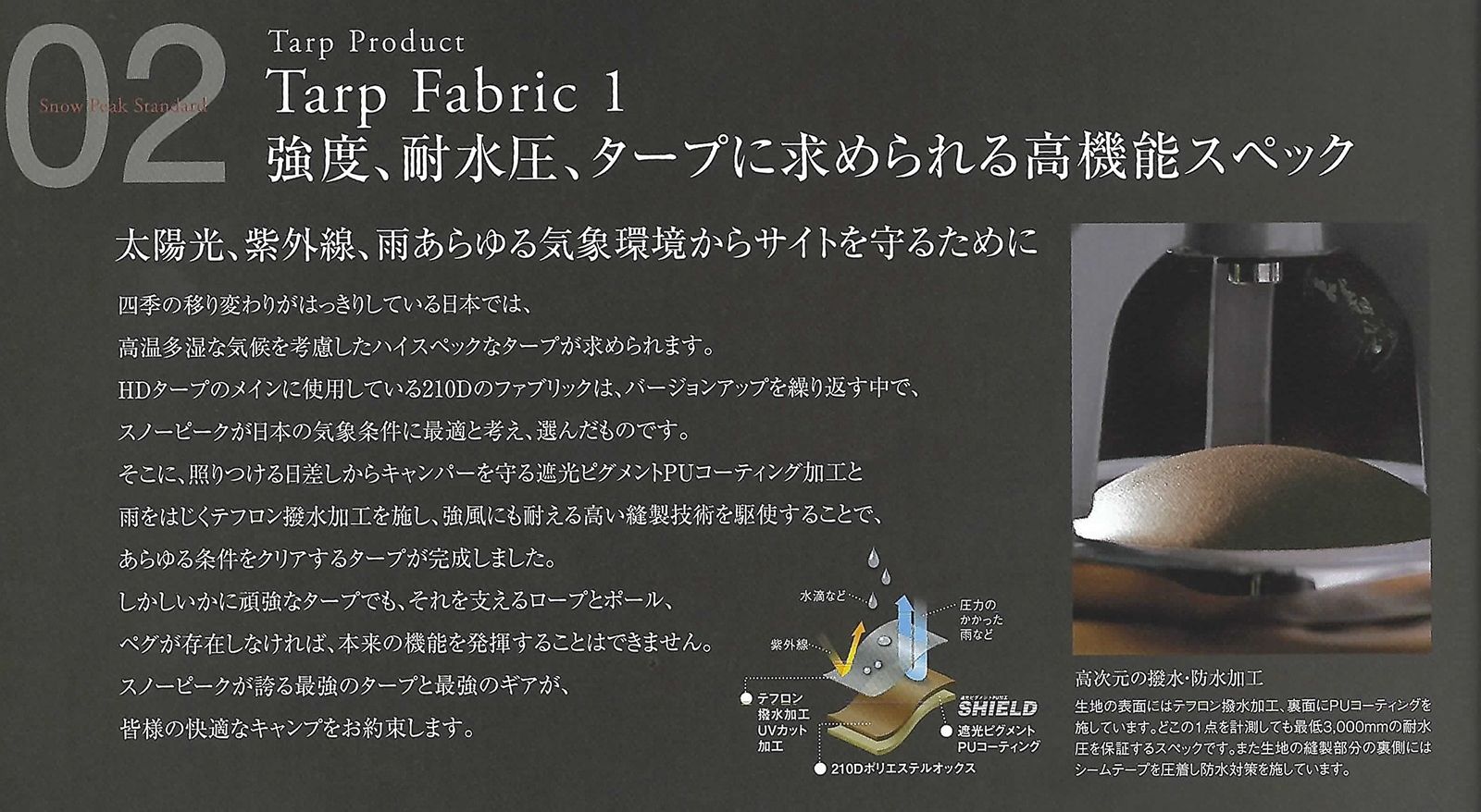 HDタープ“シールド”・ヘキサ（L）Proセット [6人用] スノーピーク HDタープ ヘキサ（L） Proセット TP-862S HDタープ