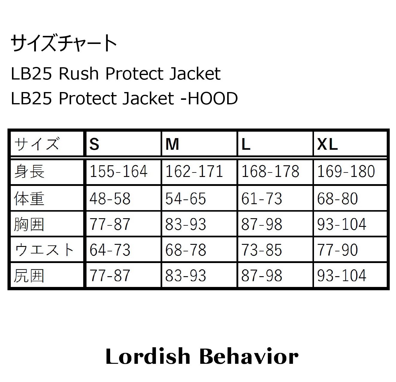 ローディッシュ 大橋海人