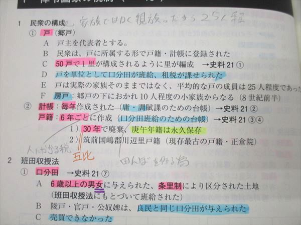 東進 スタンダード日本史B PART1/2/日本文化史/社会経済史I/II等