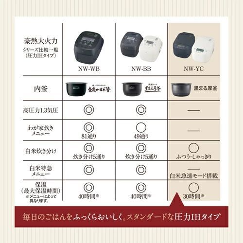 圧力IH炊飯ジャー