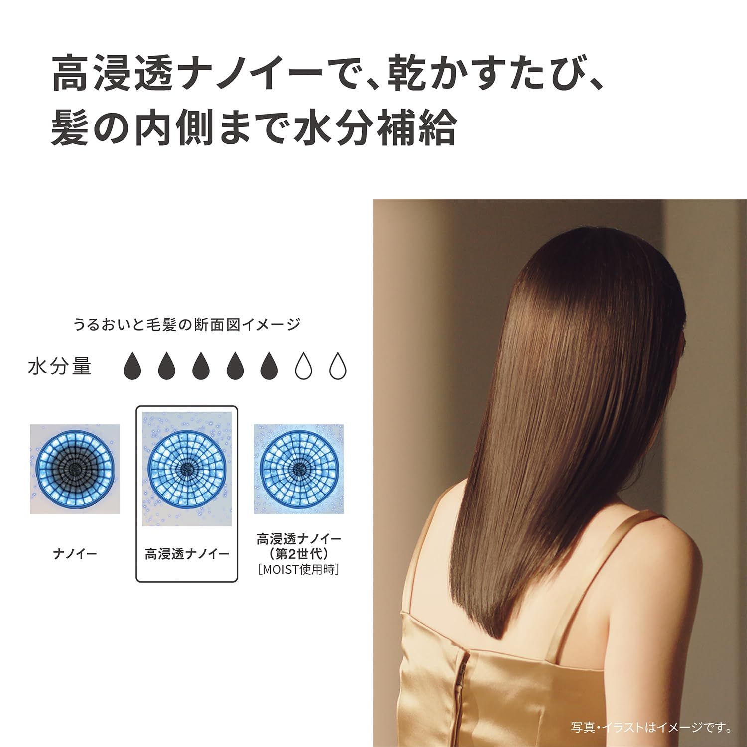 コンパクト