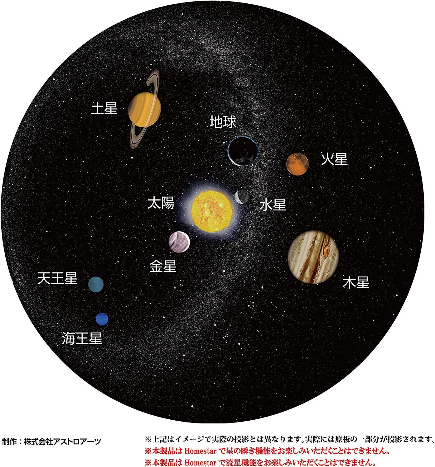 宇宙の破片 -ソラノカケラ- 木星 月 - パズル
