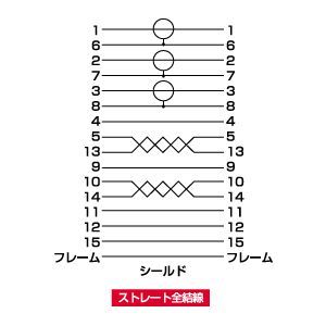 まとめ買い