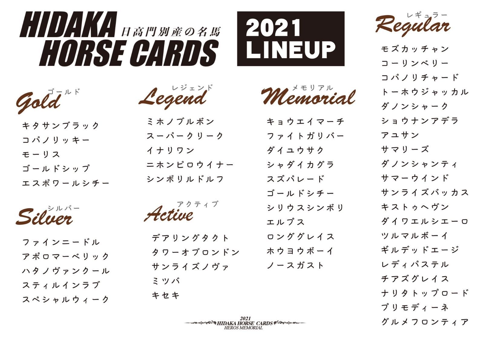 2021年版 日高ホースカード レギュラーカード 選択制 Ａグループ