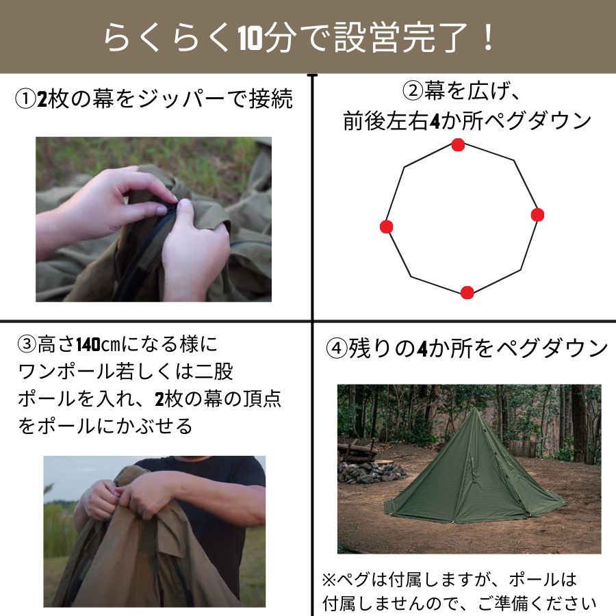★ポーランド／ソビエトパップテント★ジッパー付き★ポールあり★送料込み ポーランド テントシート ジッパー加工 ポールセット