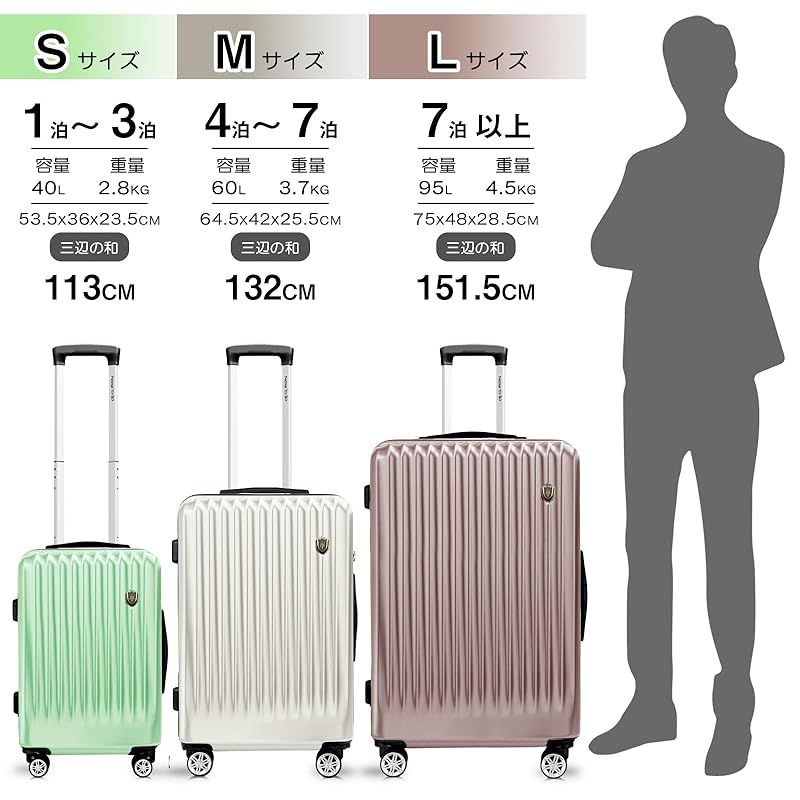 ⚡New Trip⚡ スーツケース キャリーケース Mサイズ 60L 4-7泊 Amazon