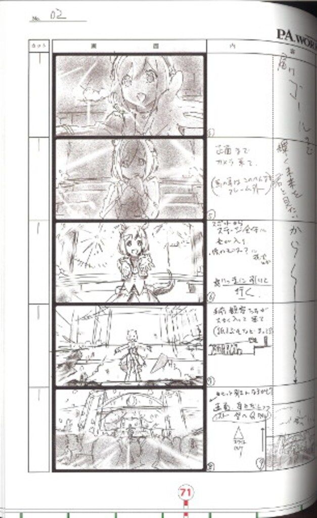東宝 ウマ娘 プリティーダービー 原画集 プリティーダービー ウマ娘