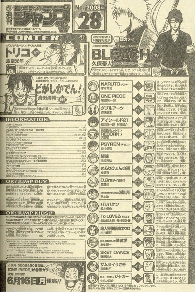 COMICS NEWS 集英社　昭和 昭和漫画雑誌】集英社 別冊少年ジャンプ1971年 新年号 1970年2月