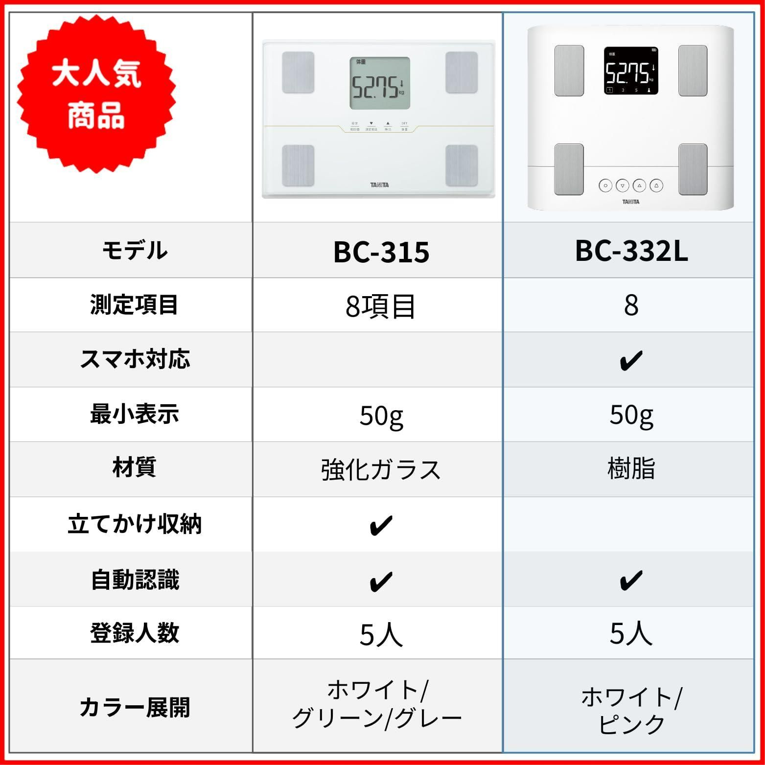 タニタ 体重 体組成計 スマホ 50g バックライト ホワイト BC-332L WH スマホでデータ管理 立てかけ収納OK