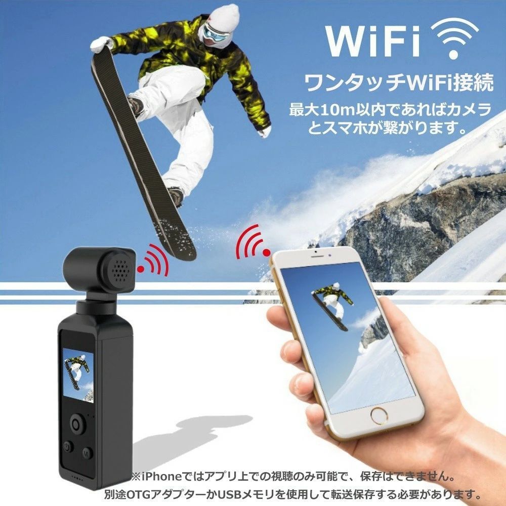 小型カメラ
