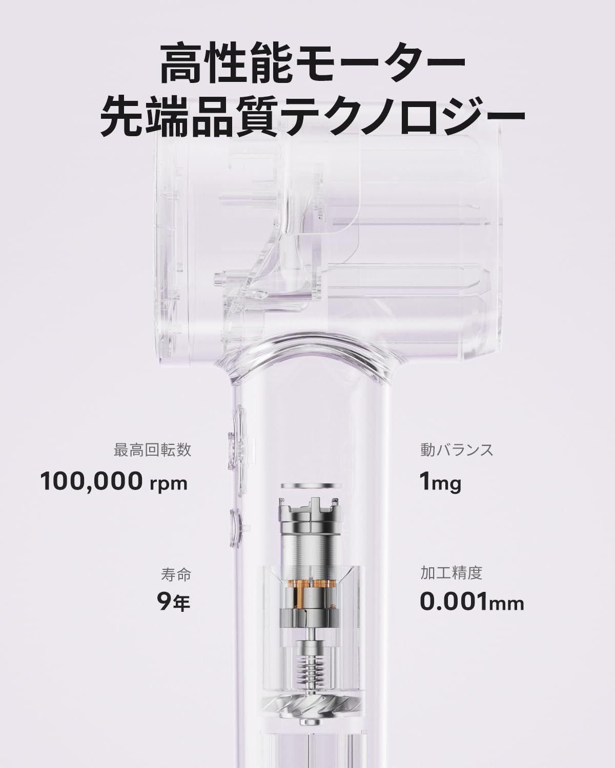 商品 8モード
