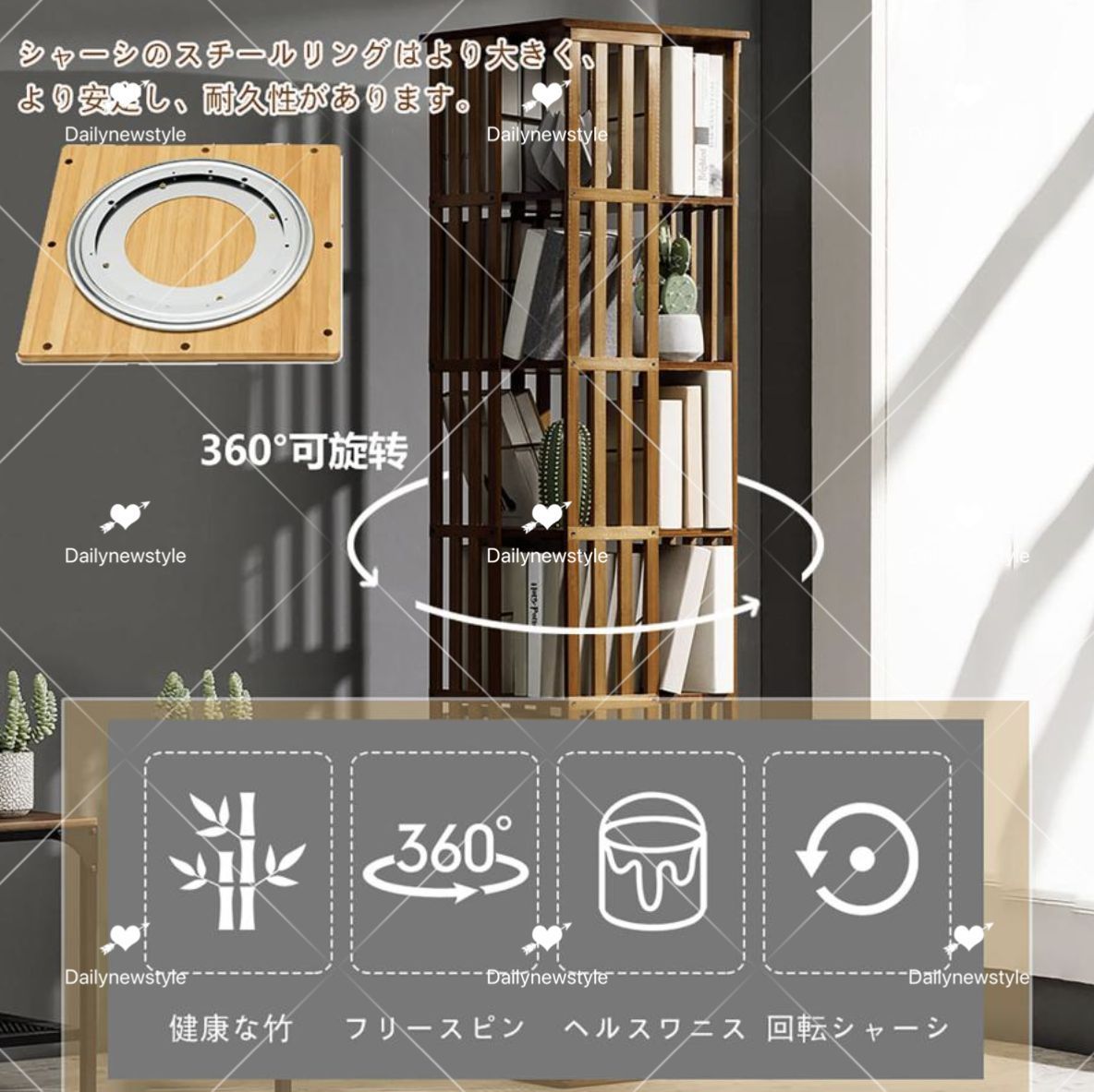 コーナーの配置 コンパ