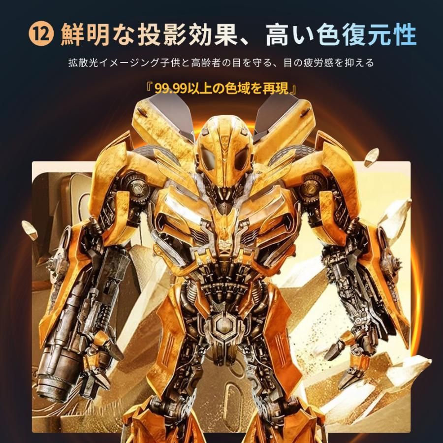 自動台形補正