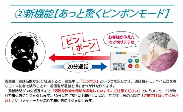 自動通報機能付き振り込め詐欺抑止装置　振込め詐欺見張隊　新117（いいな）　L-FSM-N117 RSL LET\u0027S 振込め詐欺見張隊 ECOECO⁄エーコエーコ ｜ レッツ