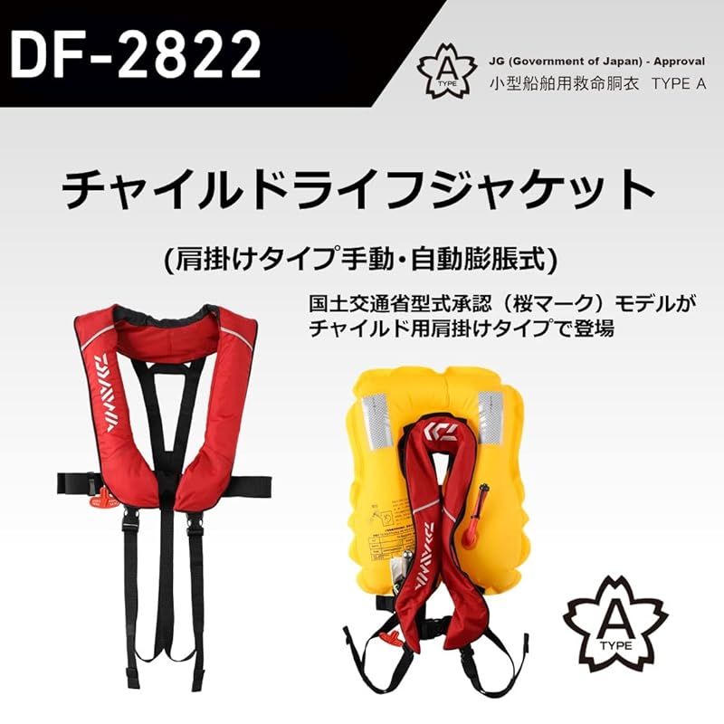 レッド フリー
