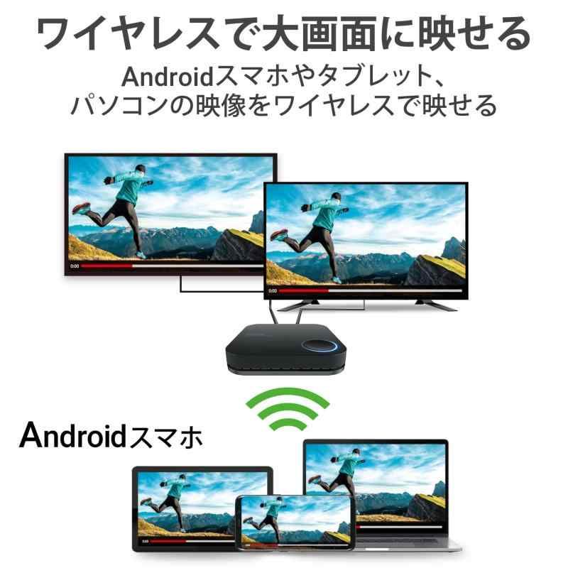 OS