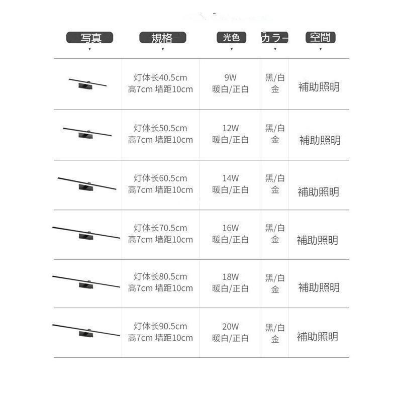 室内照明 洗面照明