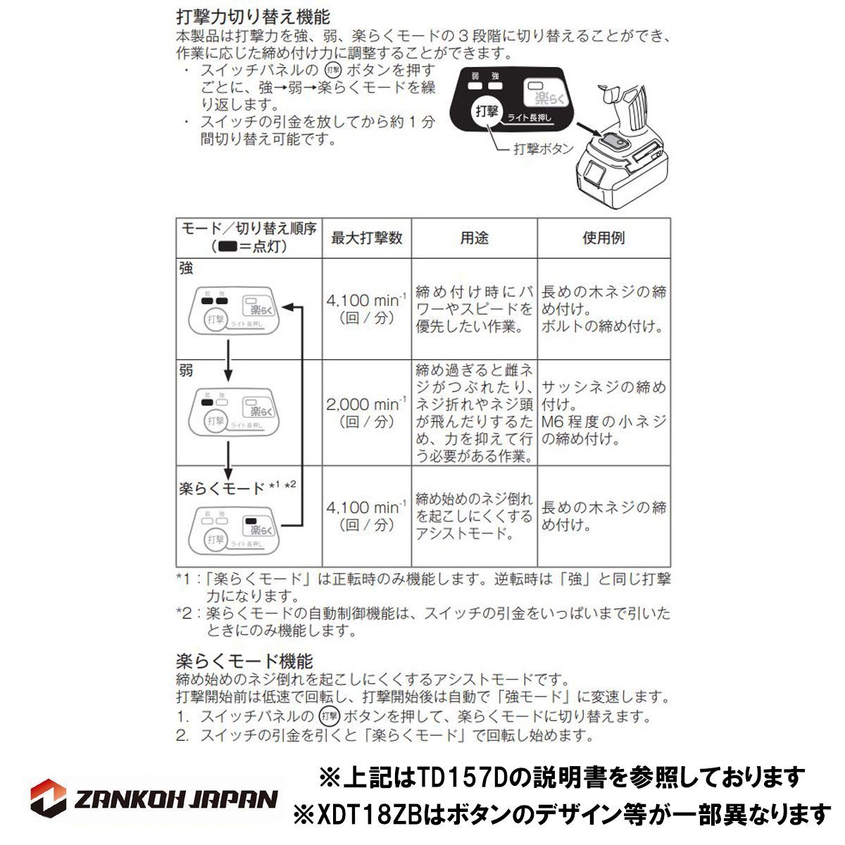 ブラシレスモーター