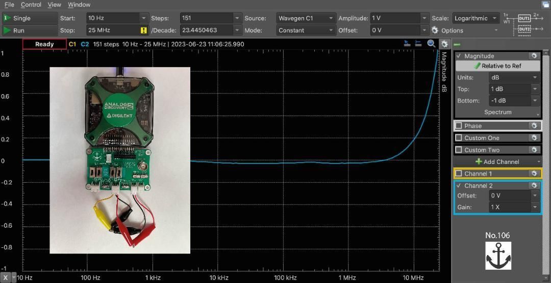 ヤエス アマチュア無線機 ft4xr 136-174 400-470送受信ok Yaesu