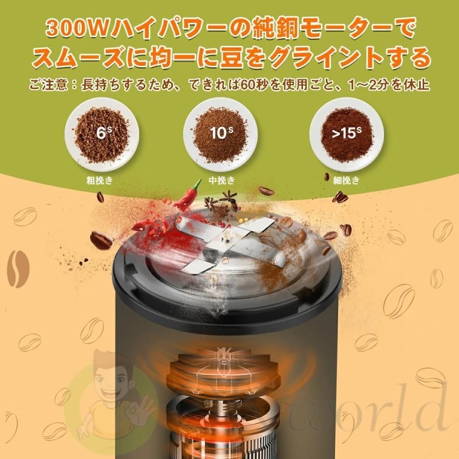 コーヒーミル 電動