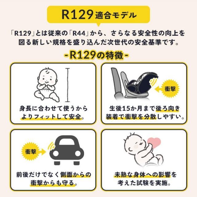 R129合格 カバー