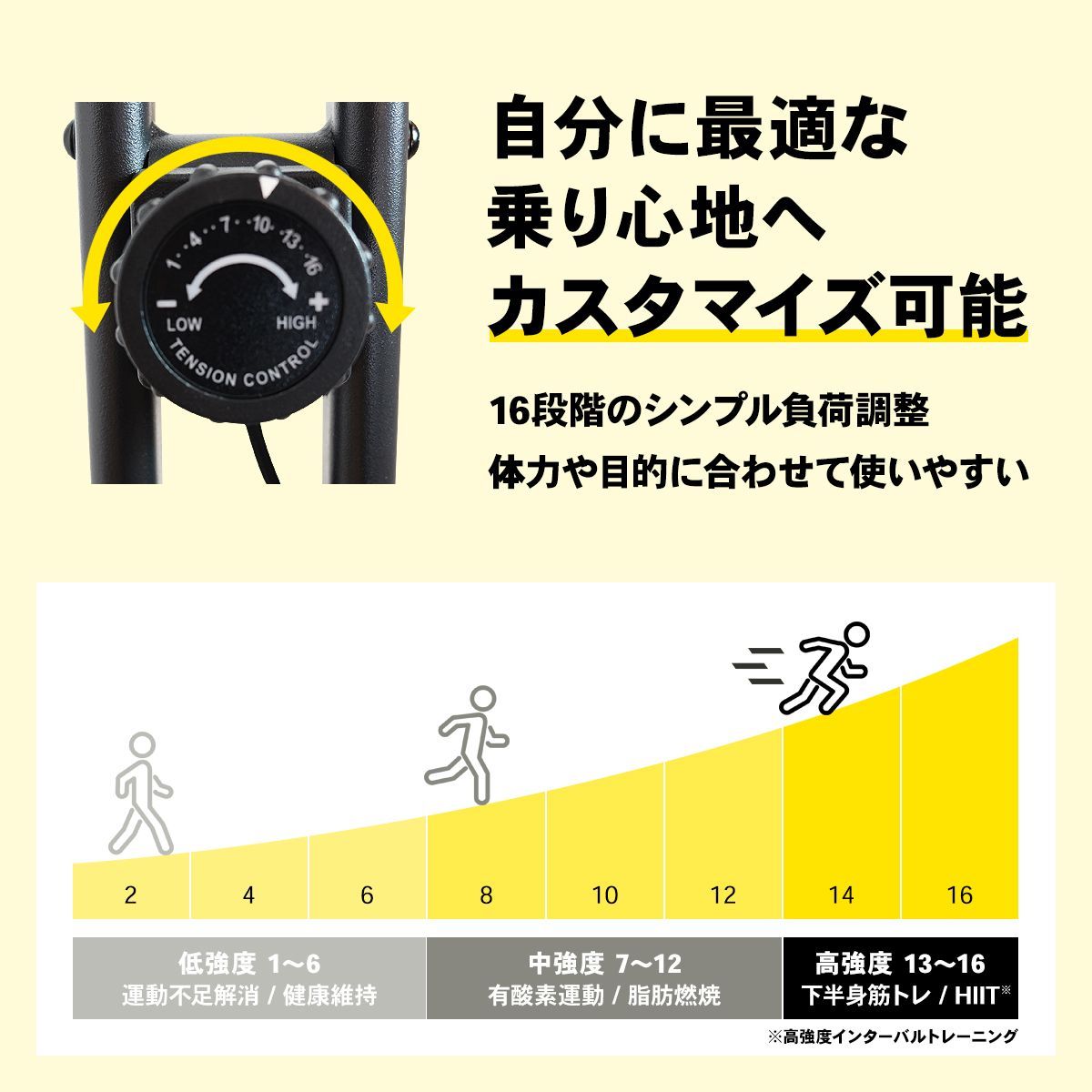 フィットネスバイク 家庭用