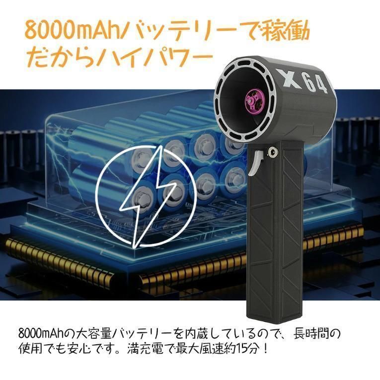 最強力ブロアー X64