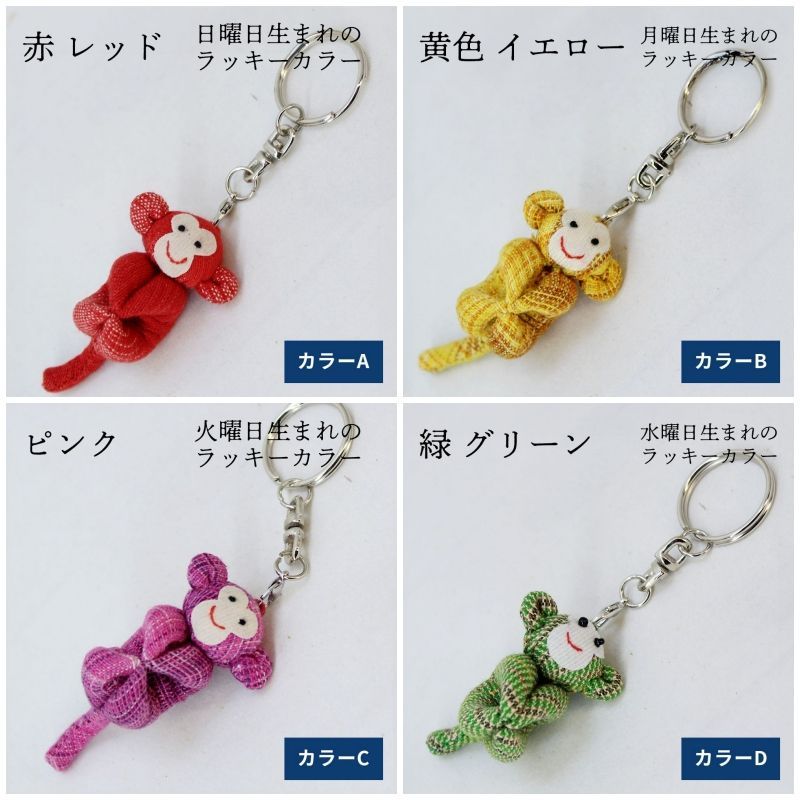 ぽっかぽか　開運絵画　❀Money金運特化キーホルダー❀ 楽天市場】コインキーホルダー 5円（ご縁）縁起物 お金