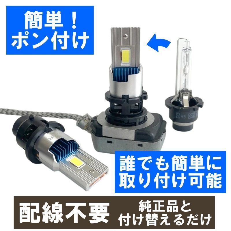 純正 BE1 BE2 BE3 BE4 エディックス HID ヘッドライト 右