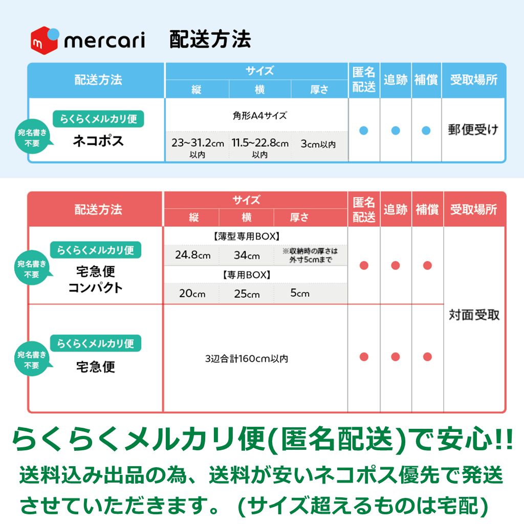 WHITE graph 001 ホワイト・グラフ創刊号 白石麻衣 渡邉理佐 高橋朱里 浅川梨奈 大原優乃 西村歩乃果 日比野芽奈 講談社 本 雑誌  写真集 グラビア - メルカリ