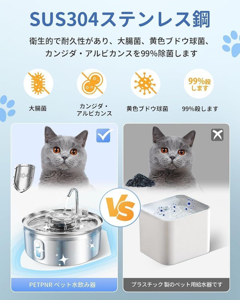 洗いやすい